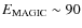 $E_{\rm MAGIC} \sim 90$