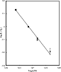 \begin{figure}
\par\includegraphics[width=7.5cm,clip]{aa13497-09-fig5.eps}\vspace*{1.5mm}
\end{figure}
