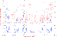 \begin{figure}
\par\includegraphics[width=16cm,clip]{13501fg03n.eps}
\end{figure}