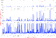 \begin{figure}
\par\includegraphics[%
width=16cm,clip]{13501fg04n.eps}
\end{figure}