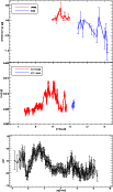 \begin{figure}
\par\includegraphics[width=9cm,clip]{13613fg3.eps}
\end{figure}
