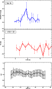 \begin{figure}
\par\includegraphics[width=9cm,clip]{13613fg4.eps}
\end{figure}