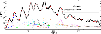 \begin{figure}
\par\includegraphics[width=18cm,clip]{13613fg7.eps}\vspace*{2.5mm}
\end{figure}