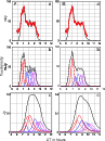 \begin{figure}
\par\includegraphics[width=8.5cm,clip]{13613fg11.eps}\vspace*{-2mm}
\end{figure}