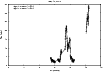 \begin{figure}
\par\includegraphics[width=9cm,clip]{13613fg12.eps}\vspace*{2mm}
\end{figure}