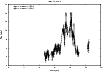 \begin{figure}
\par\includegraphics[width=9cm, angle=0]{13613fg14.eps}
\end{figure}