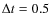 $\Delta t=0.5$