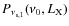 $P_{\nu_{{\rm s},1}}(\nu_0,L_{\rm X})$