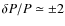 $\delta P/P\simeq \pm 2$
