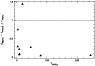 \begin{figure}
\par\includegraphics[angle=-90,width=8.2cm,clip]{13679fg2.eps}
\end{figure}