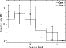 \begin{figure}
\par\includegraphics[angle=-90,width=8.2cm,clip]{13679fg3.eps}
\end{figure}