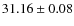 $31.16\pm0.08$