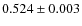 $0.524\pm0.003$