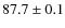 $87.7\pm0.1$