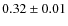 $0.32\pm0.01$