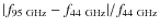 $\vert f_{95~\rm GHz}-f_{44~\rm GHz}\vert/f_{44~\rm GHz}$