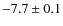 $-7.7\pm0.1$