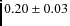 $0.20\pm0.03$