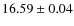 $16.59\pm0.04$