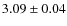 $3.09\pm0.04$