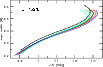 \begin{figure}
\par\includegraphics[width=9cm,clip]{13730f06.eps}
\end{figure}