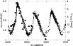 \begin{figure}
\par\includegraphics[width=9cm,clip]{13730f21.eps}\vspace{3mm}
\end{figure}