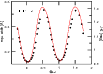 \begin{figure}
\par\includegraphics[width=9cm,clip]{13730f22.eps}
\end{figure}