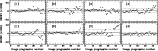 \begin{figure}
\par\includegraphics[width=14cm,clip]{13783f10.ps}\vspace*{3.8mm}
\end{figure}