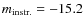 $m_{\rm
instr.} = -15.2$