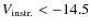 $V_{\rm instr.} < -14.5$