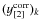 $(y_{[2]}^{\rm corr})_k$