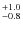 $^{\rm +1.0}_{-0.8}$