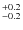 $^{\rm +0.2}_{-0.2}$