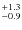 $^{\rm +1.3}_{-0.9}$
