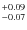 $^{\rm +0.09}_{-0.07}$