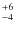 $^{\rm +6}_{-4}$
