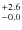 $^{\rm +2.6}_{-0.0}$