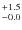 $^{\rm +1.5}_{-0.0}$