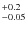 $^{\rm +0.2}_{-0.05}$