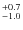 $^{\rm +0.7}_{-1.0}$