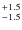 $^{\rm +1.5}_{-1.5}$