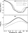 \begin{figure}
\par\includegraphics[width=8.5cm,clip]{13803fg4.eps}
\end{figure}