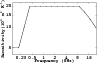 \begin{figure}
\par\includegraphics[width=8.5cm,clip]{13803fg1.eps}
\end{figure}