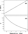 \begin{figure}
\par\includegraphics[width=8.5cm,clip]{13803fg5.eps}
\end{figure}