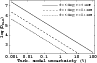 \begin{figure}
\par\includegraphics[width=8.5cm,clip]{13803fg8.eps}
\vspace*{10mm}
\end{figure}