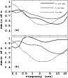 \begin{figure}
\par\includegraphics[width=8.5cm,clip]{13803fg9.eps}
\vspace*{8mm}
\end{figure}