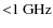 ${<}1~{\rm GHz}$