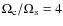 $\Omega_{\rm c}/\Omega_s=4$