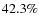 $42.3\%$