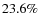 $23.6\%$